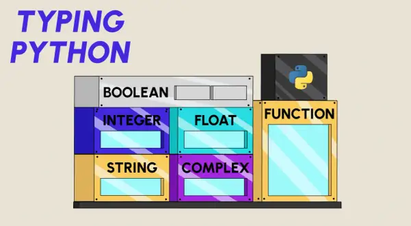 Typing Python : booleen, entier, flottant, chaîne, complexe, fonction. Le logo Python est visible.